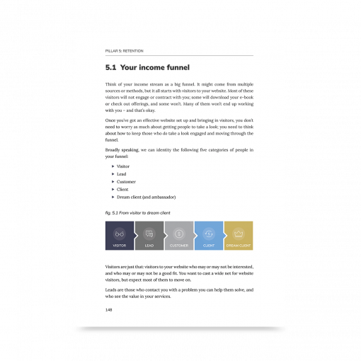 The 7 Pillars of a Profitable Practice Course - Image 9