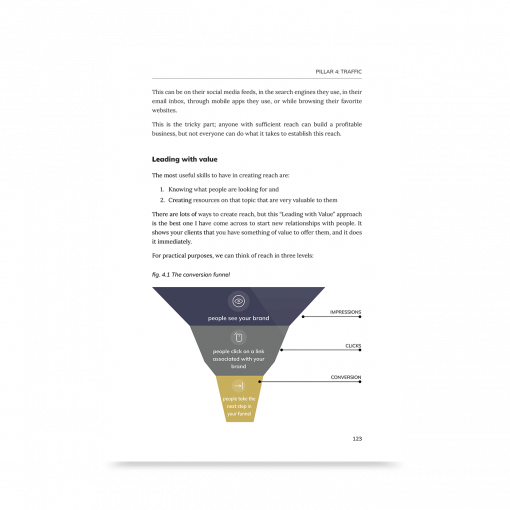 The 7 Pillars of a Profitable Practice Course - Image 6