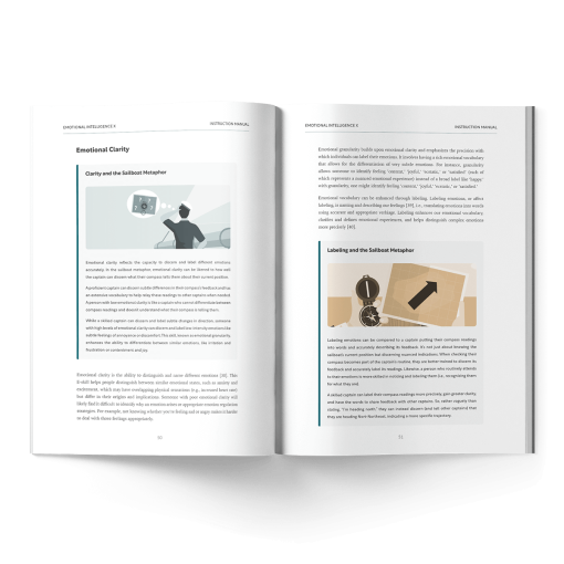 Emotional Intelligence Coaching Manuals - Image 4