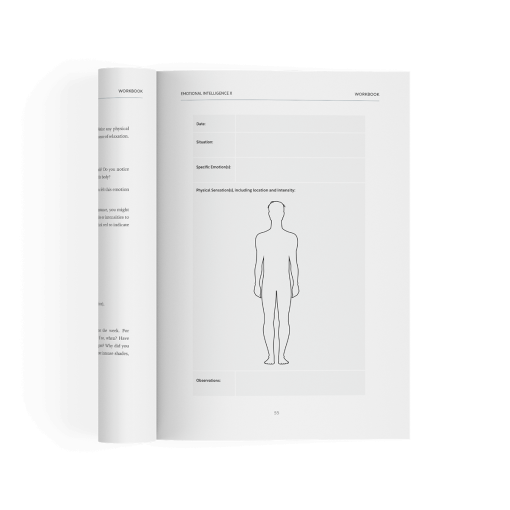 Emotional Intelligence Coaching Manuals - Image 6