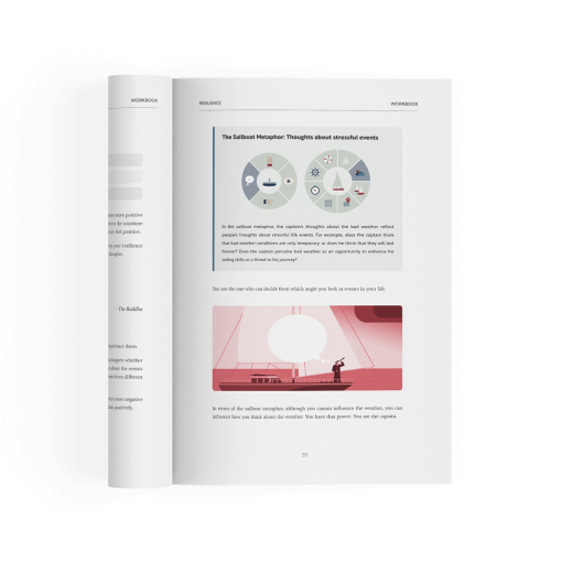 Resilience Coaching Manuals - Image 6