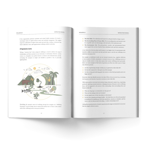 Wellbeing Coaching Manuals - Image 3