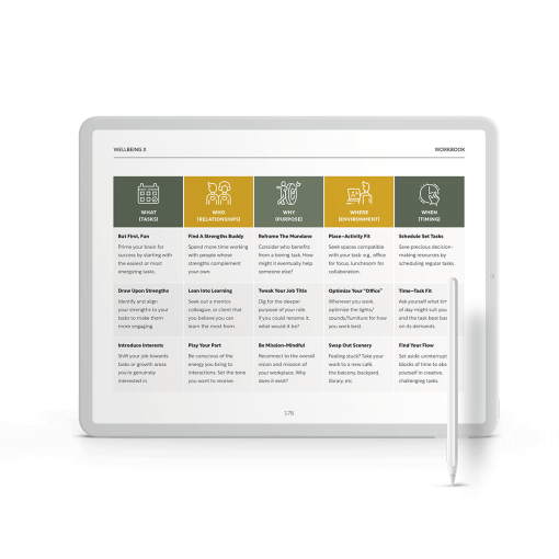 Wellbeing Coaching Manuals - Image 5