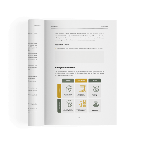 Wellbeing Coaching Manuals - Image 6